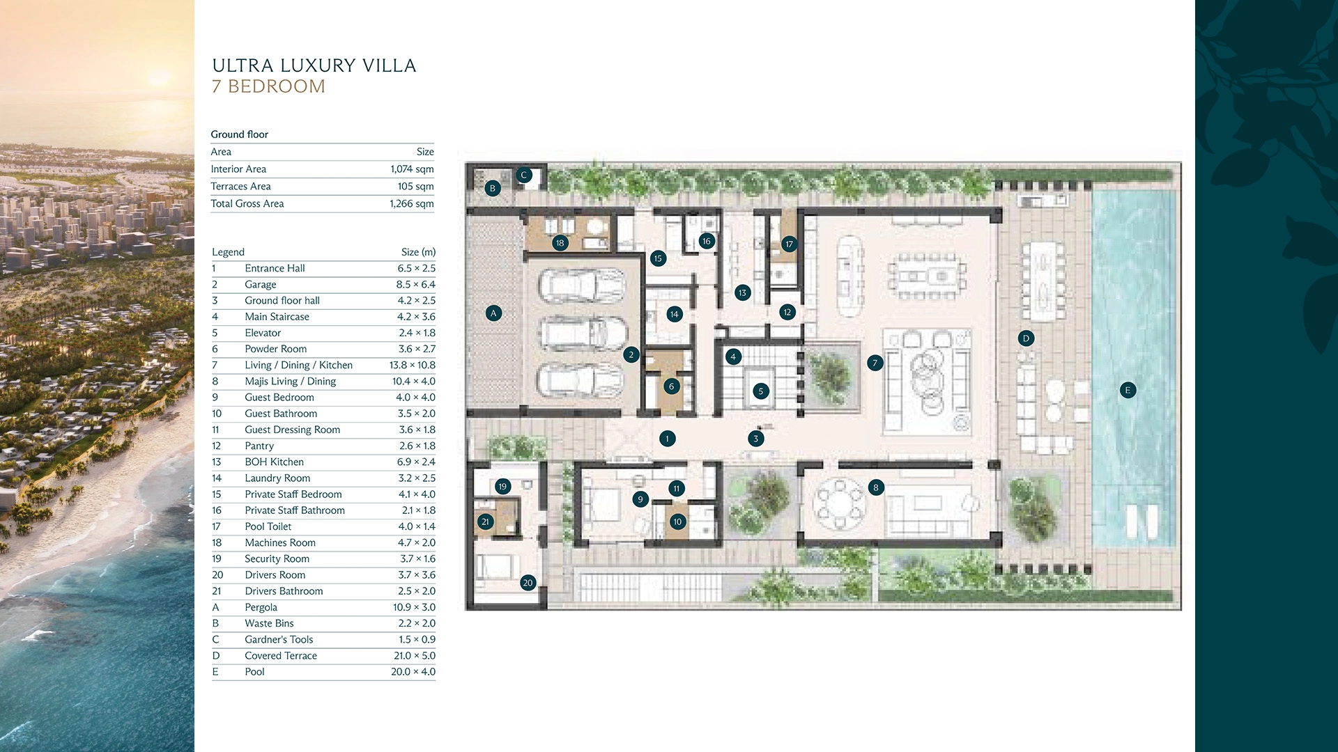 7 Bedroom Villas